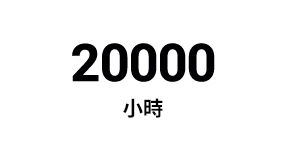 20,000 hrs 更長的燈泡壽命