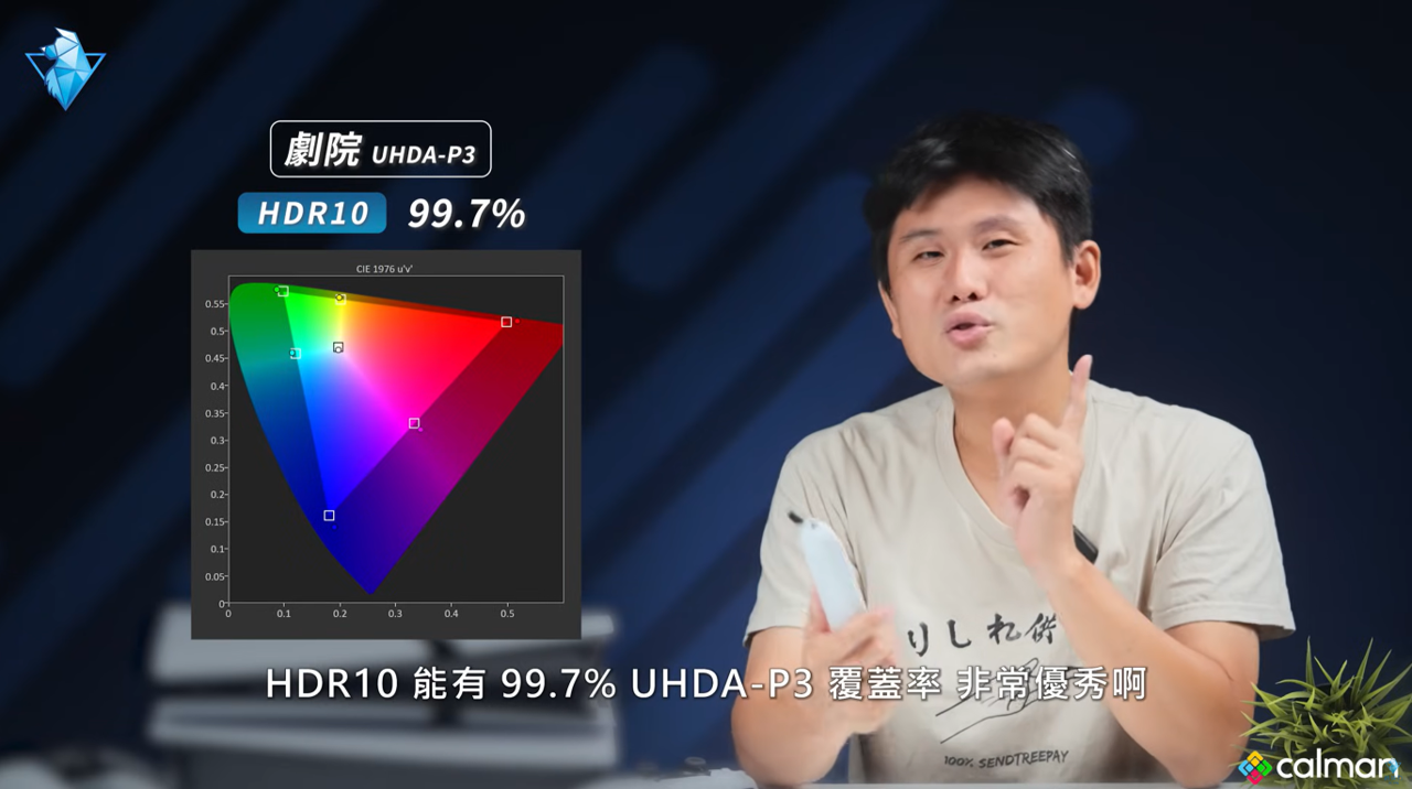 BenQ 遊戲 Google TV S-950 Mini LED 開箱評測➤PS5 Pro 電視推薦&規格選購指南、HDR、ALLM、VRR、4K 144Hz