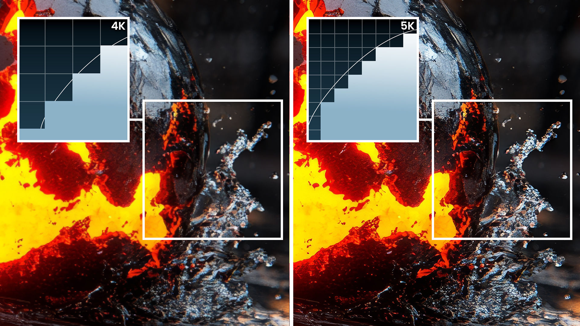 218 Pixels Per Inch