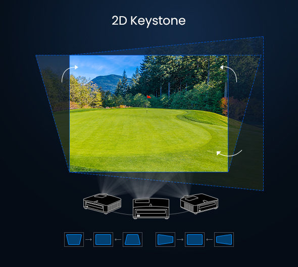 BenQ High Brightness Golf Simulator Projector 