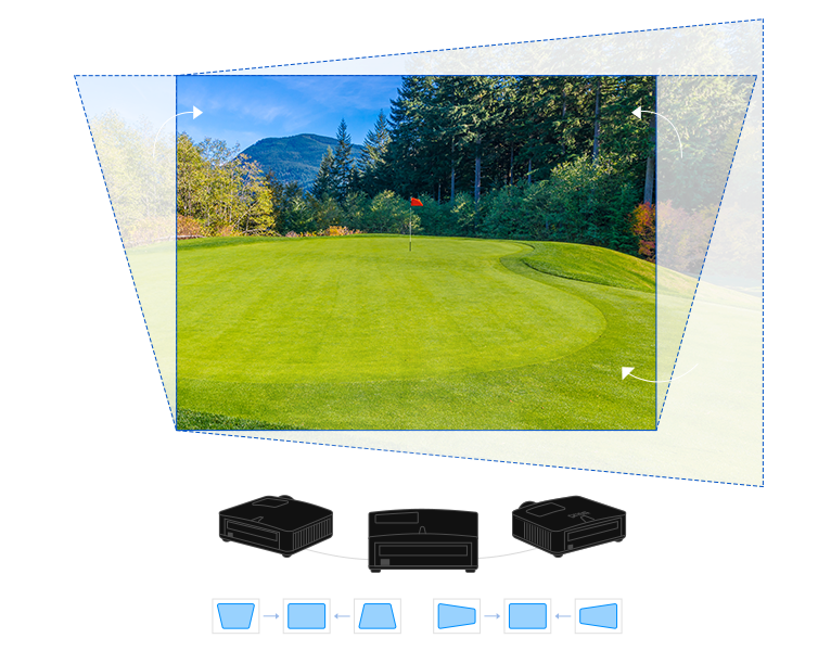 BenQ Golf Simulator Projector with High Installation Flexibility