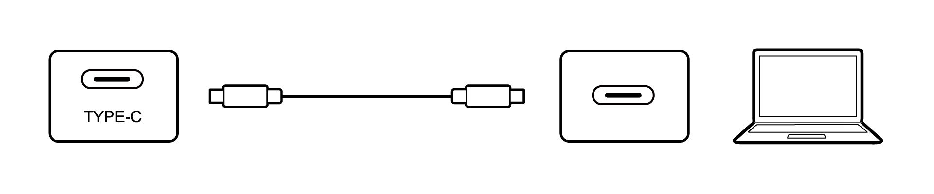 3-connections
