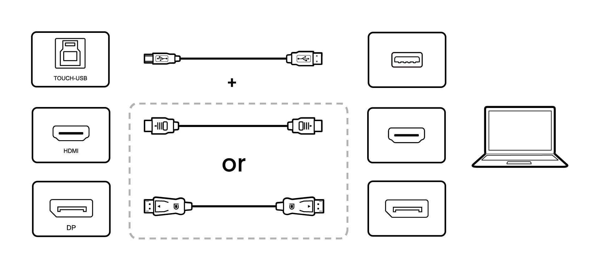 3-connections_rgb