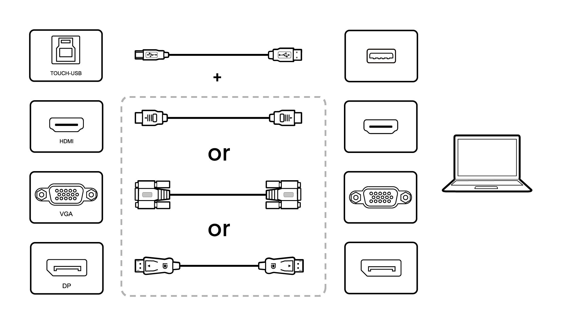 3-connections