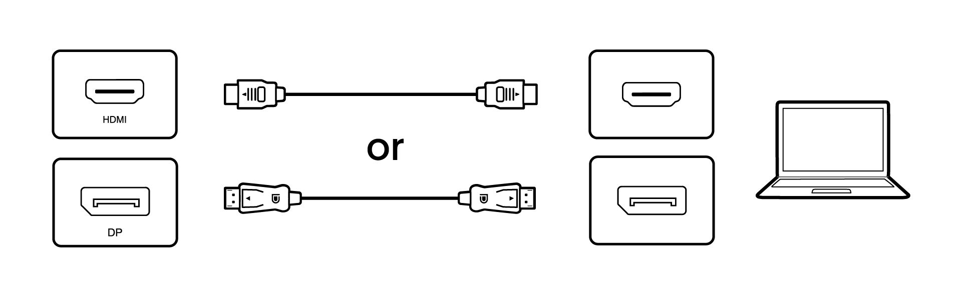 3-connections