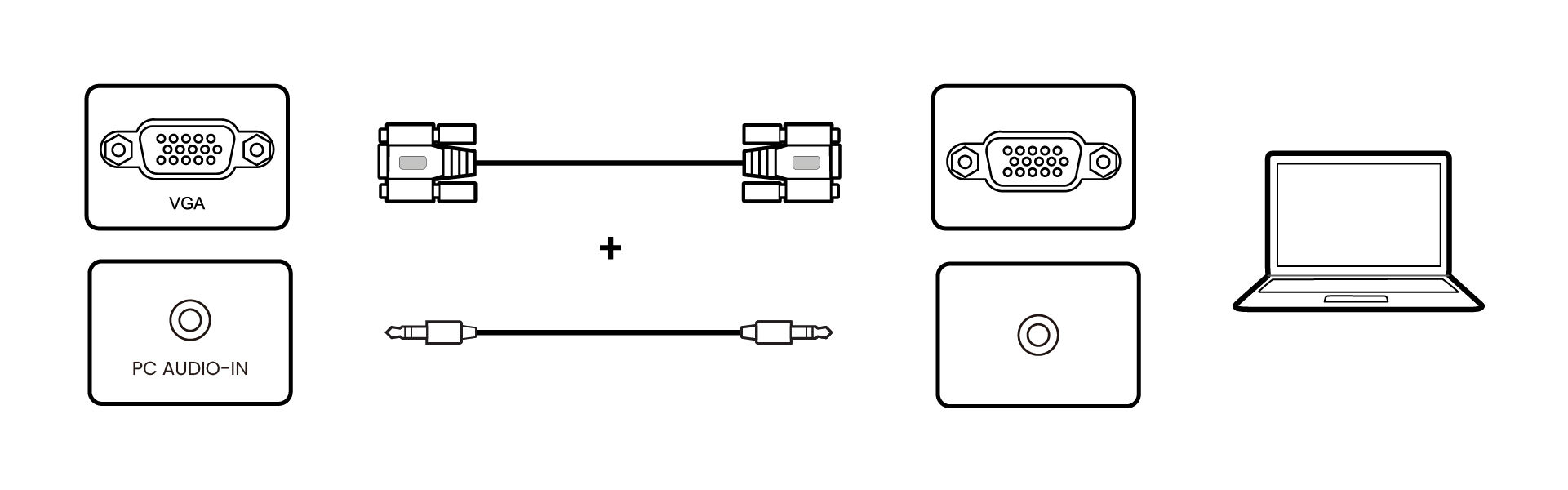 3-connections