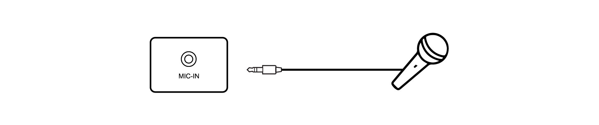 3-connections