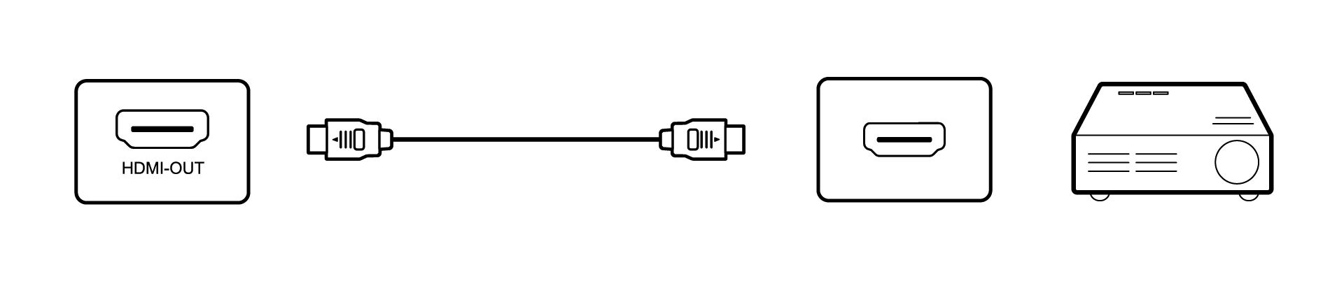 3-connections