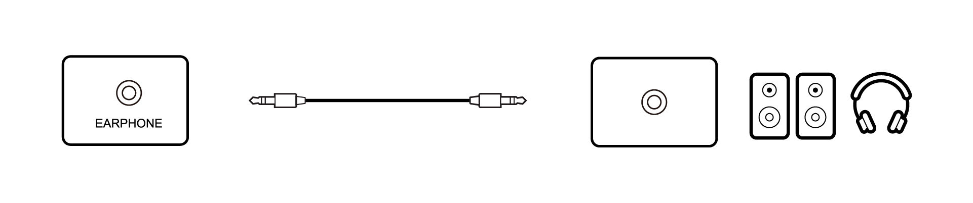 3-connections