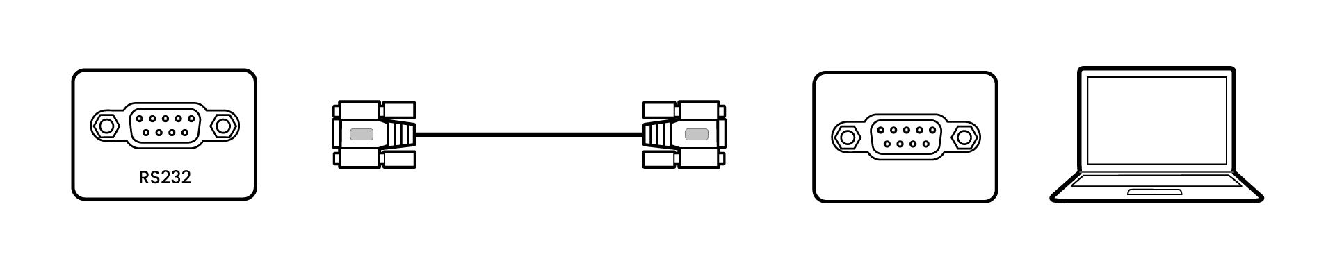 3-connections