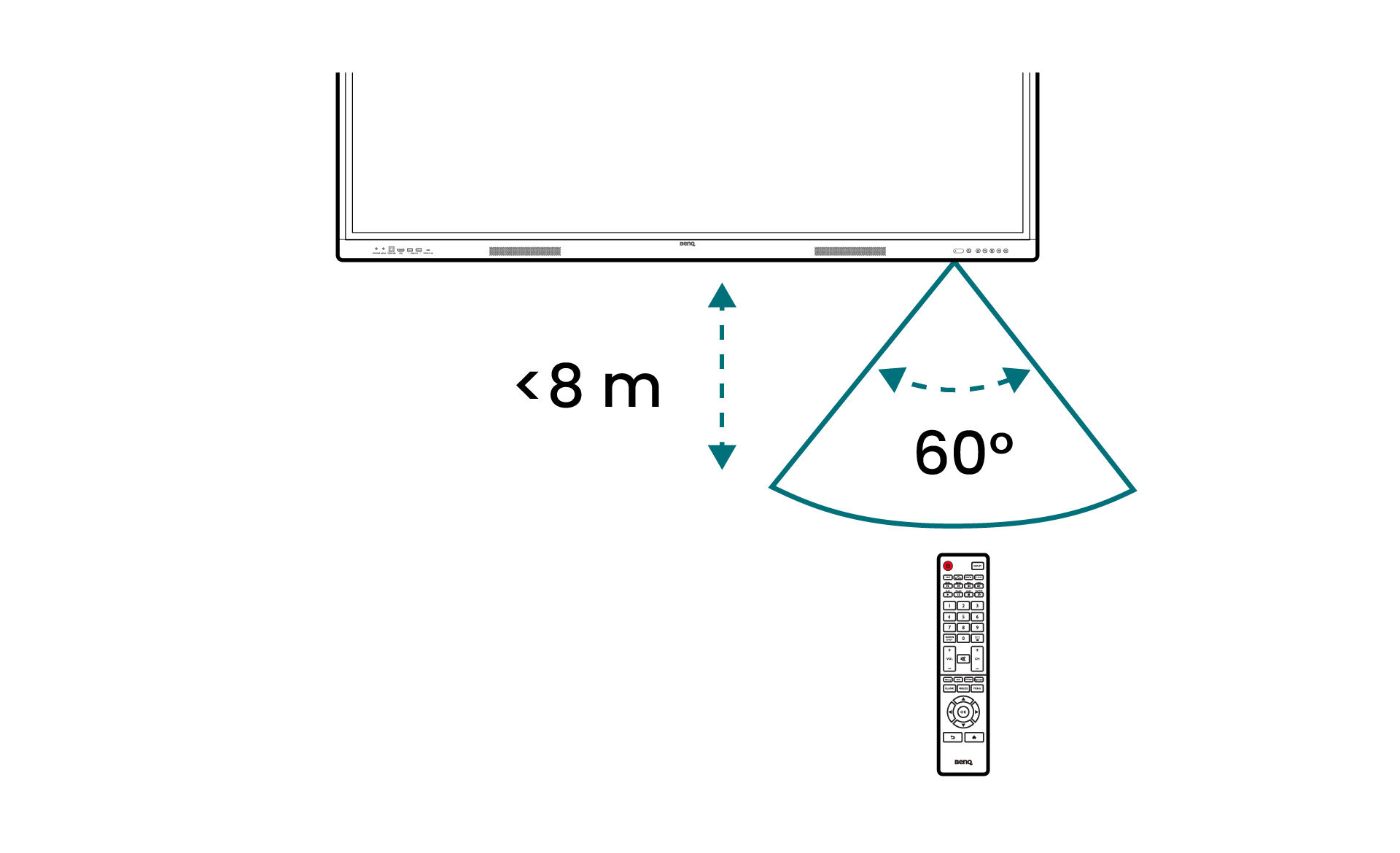 3-remote control_RE04