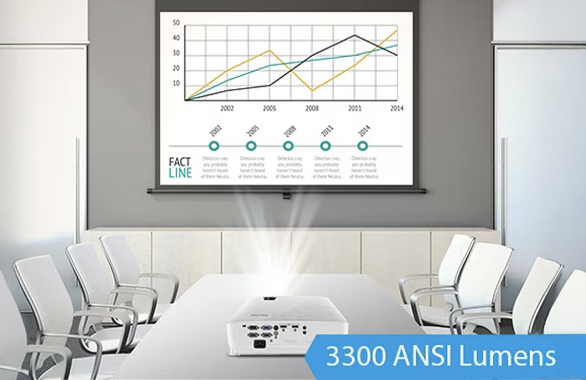 長效節能商務投影機 MW533