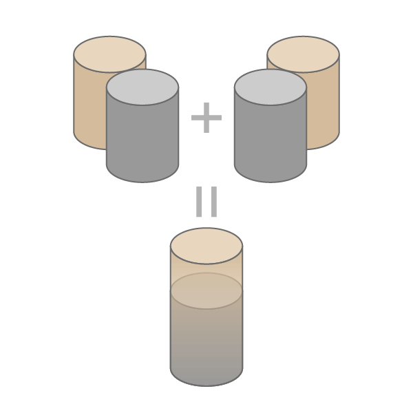 This is the capacity to produce optimized 3D video.