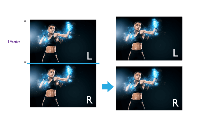 Both side-by-side and top-and-bottom 3D video formats involve splitting the transmitted frame in half and placing an image meant for projection in each half.