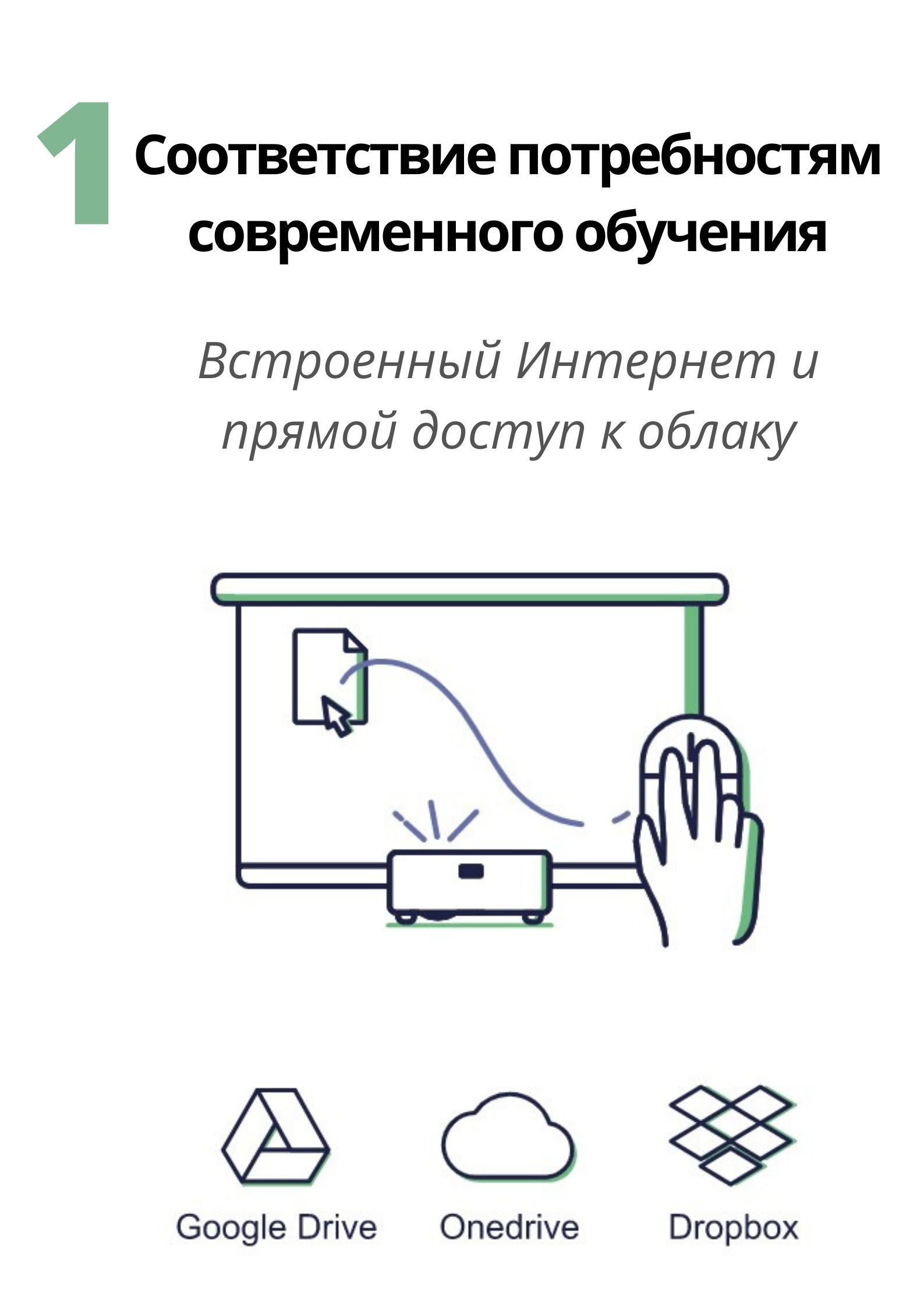 Matches Modern Teaching Needs