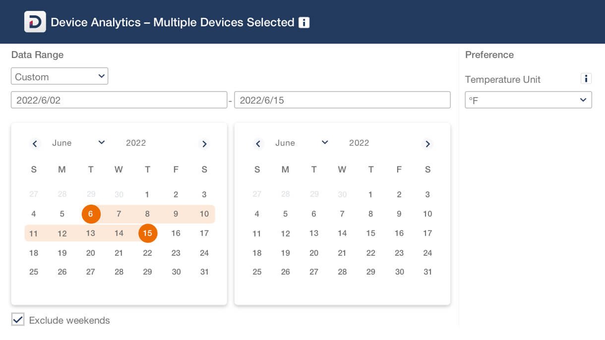Customizable report interface with calendar to select dates