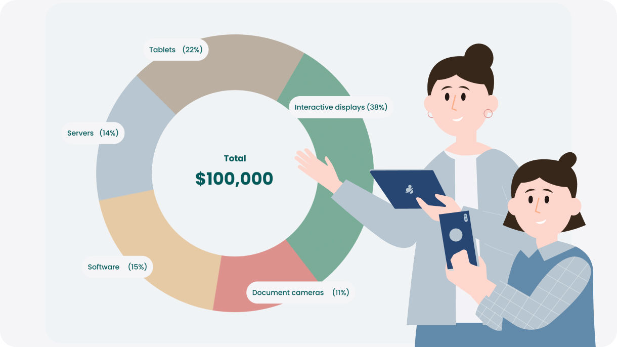 BenQ edtech calculator