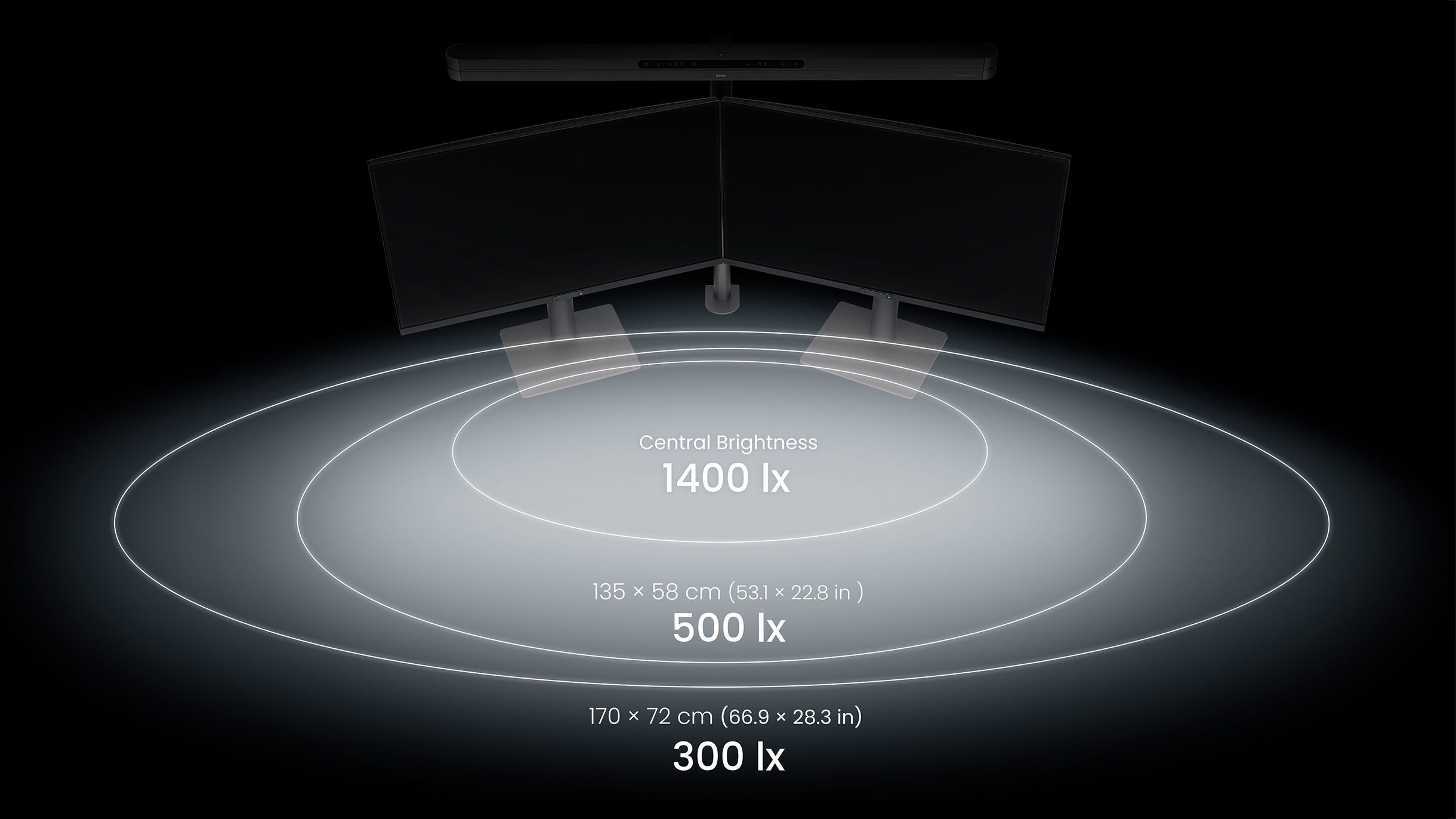 500 lx Wide Coverage Lighting