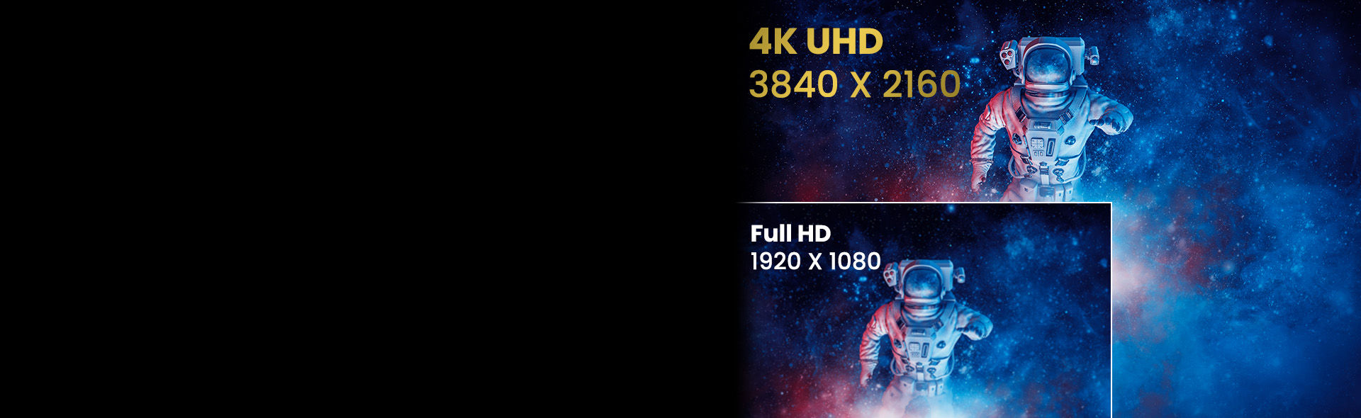 4K is the highest resolution available among monitors and TVs