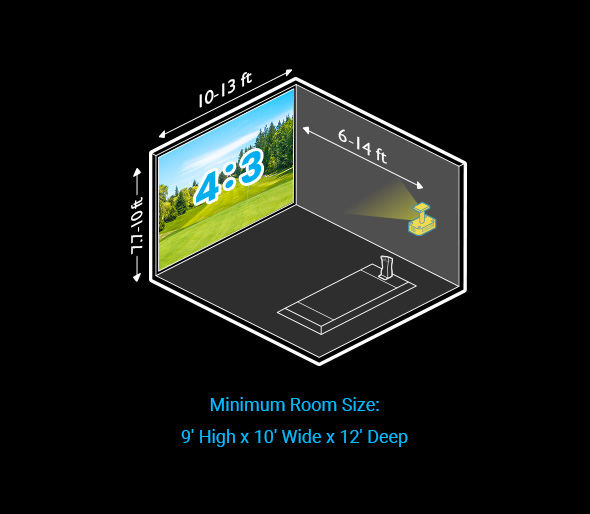 ขนาดห้องขั้นต่ำสำหรับ Golf Simulator