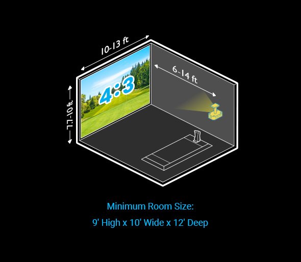 Minimum room size for a golf simulator