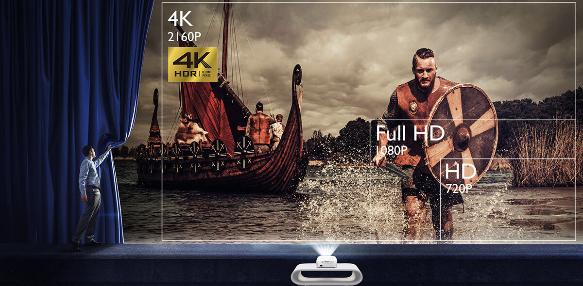 Quelle est la différence entre la 4K et la 8K ?