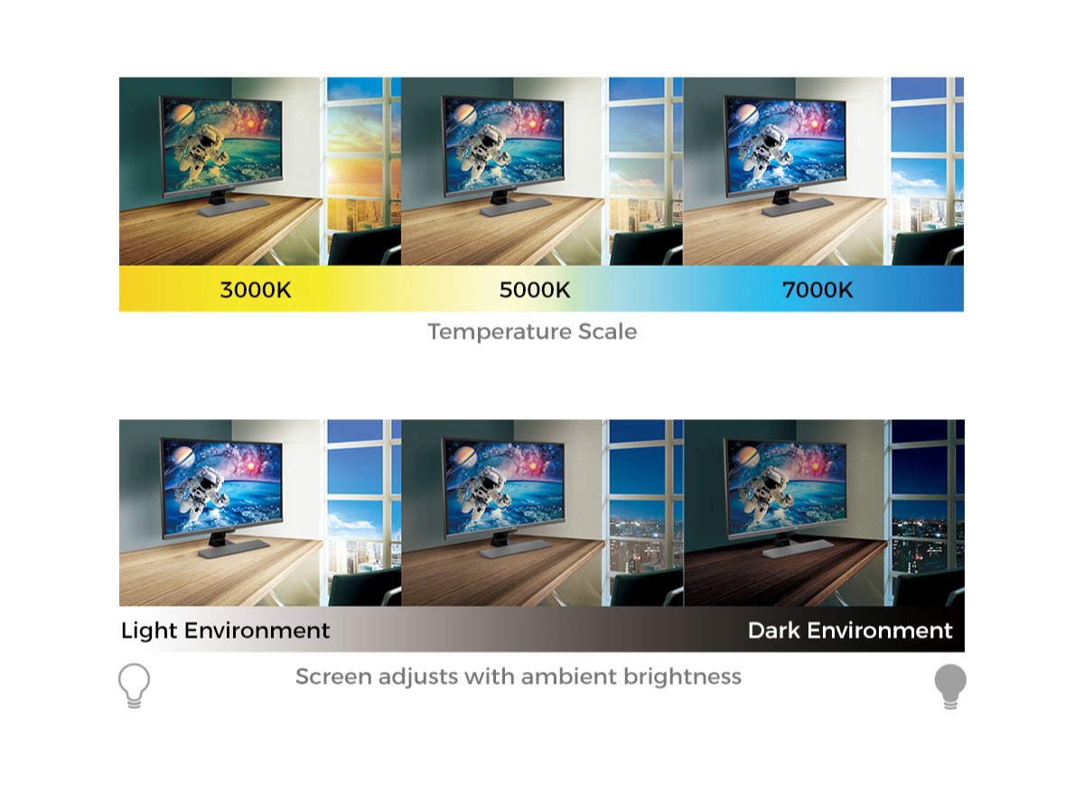 EL2870U gaming monitors feature Brightness Intelligence Plus Technology