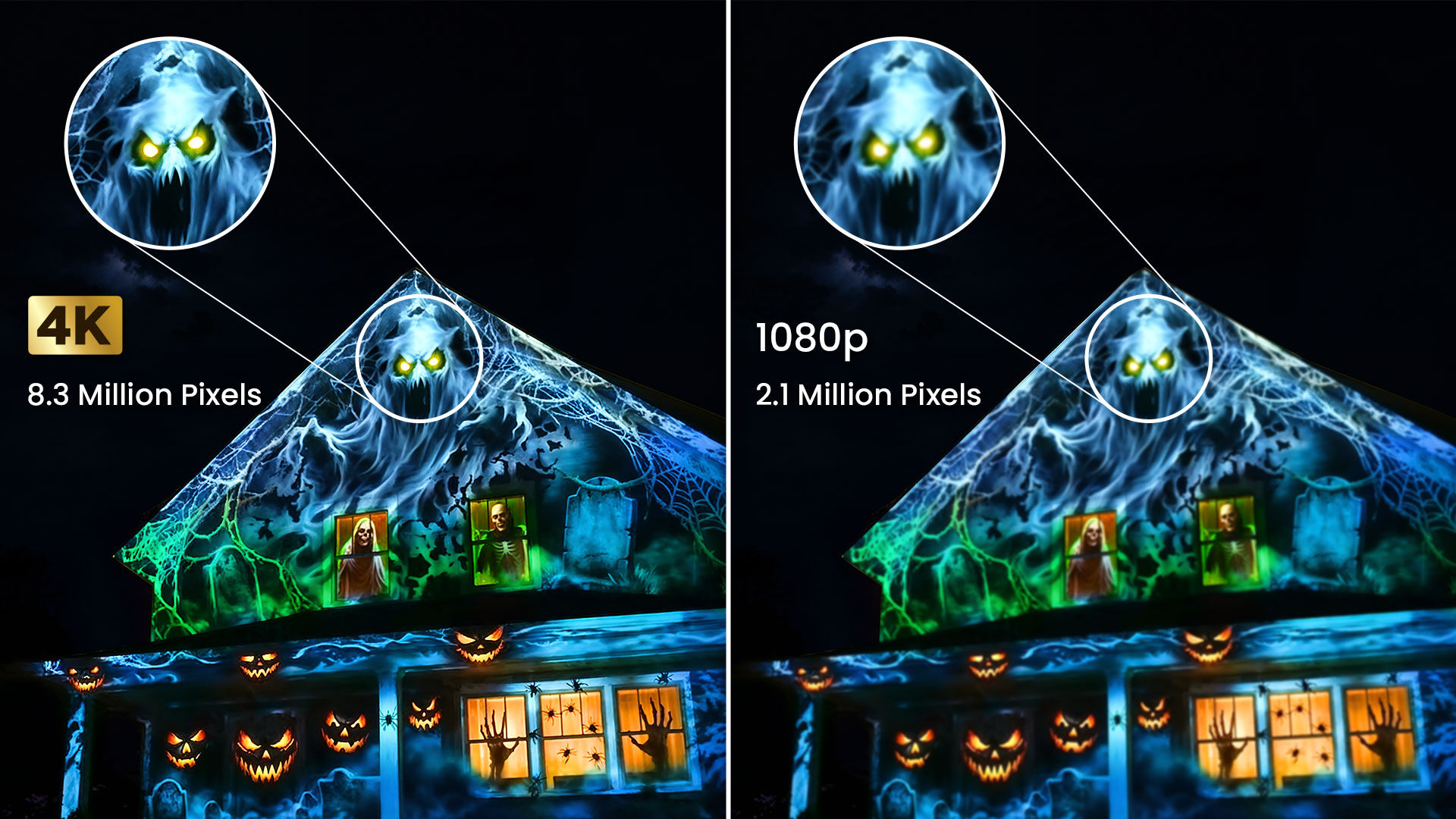 How Much Resolution Is Enough? 4K vs. 1080p in House Mapping