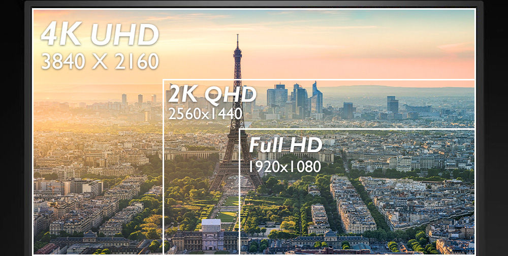 FHD vs QHD vs 4K - Monitor Resolution Comparison Between 1080p, 1440p &  2160p 