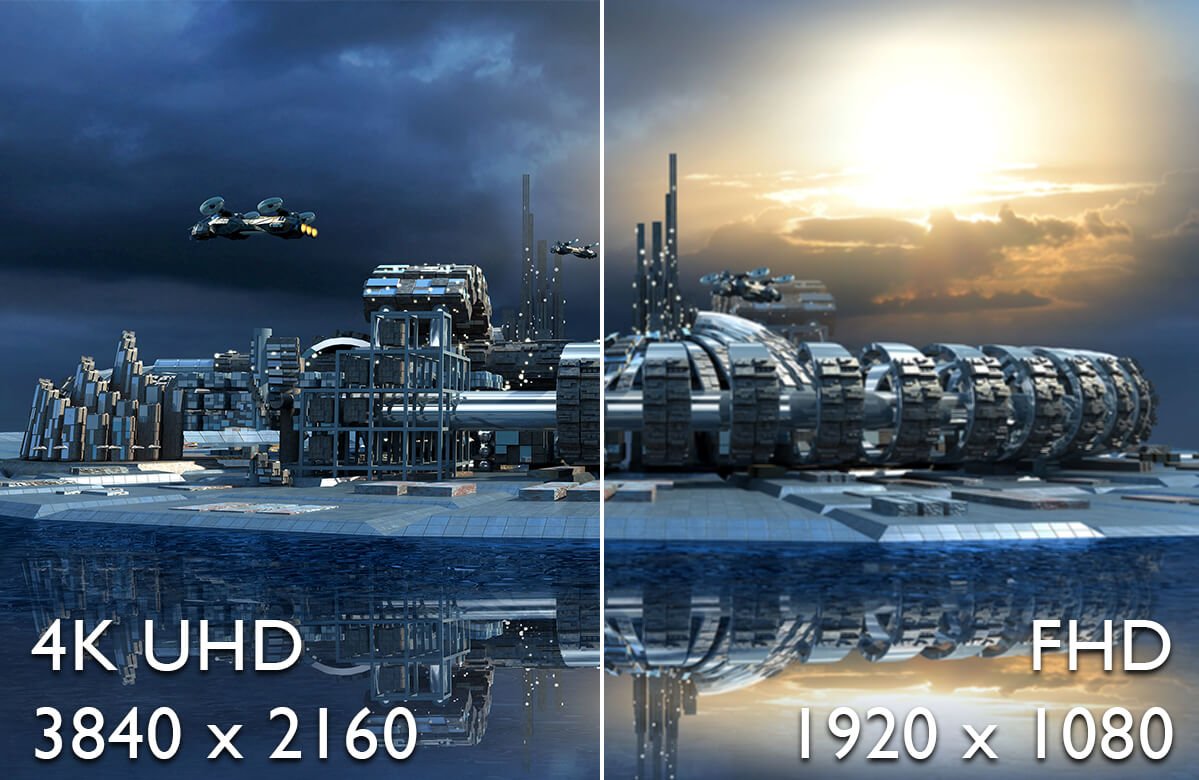 4K UHD bietet im Vergleich zum Full-HD Monitor überlegene Details und Authenzität