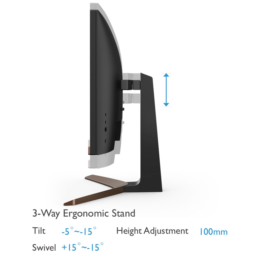 EW2880U/EW2880U-JP | 仕様/スペック | ベンキュージャパン