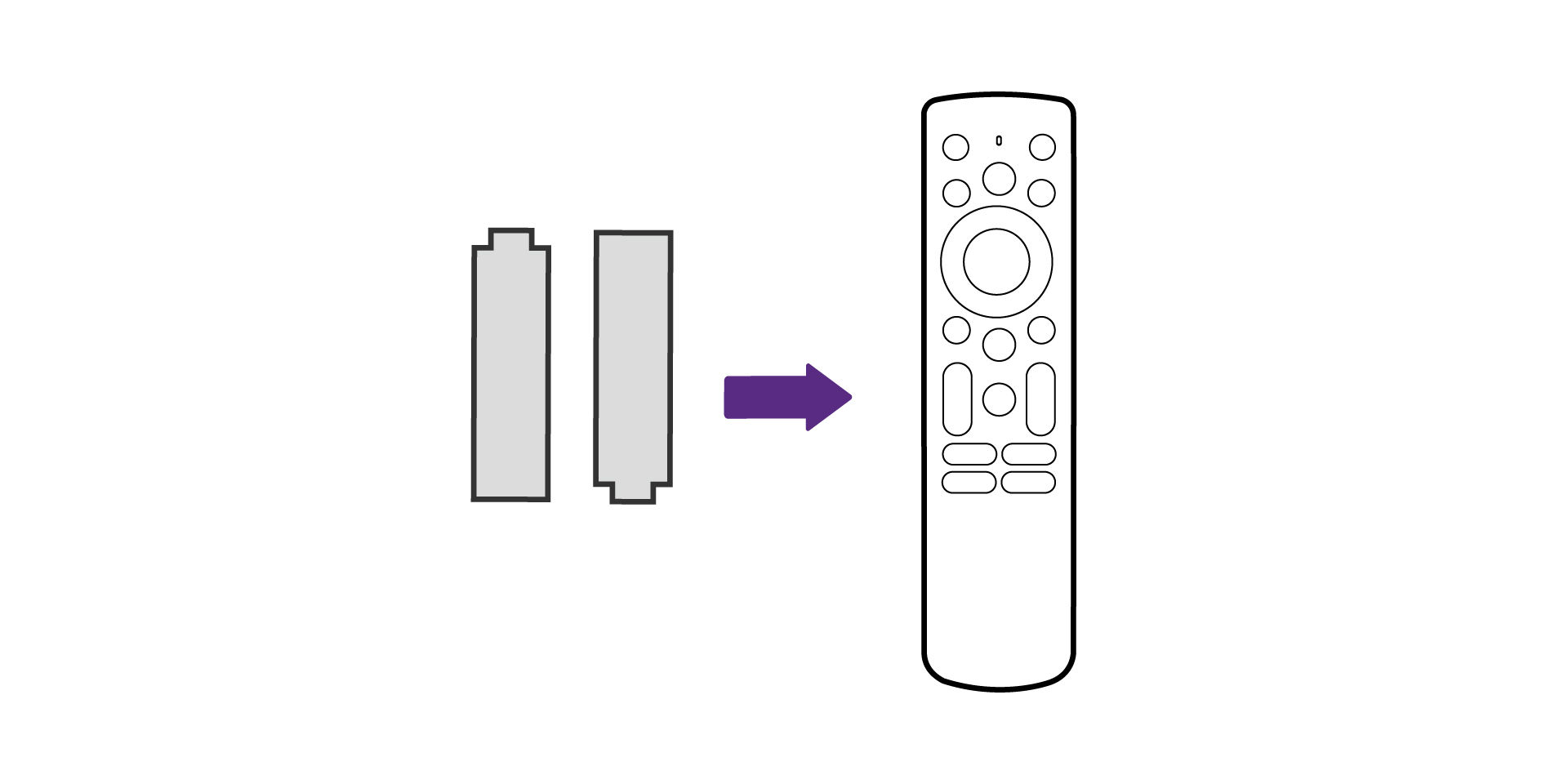 Install the remote control's batteries.
