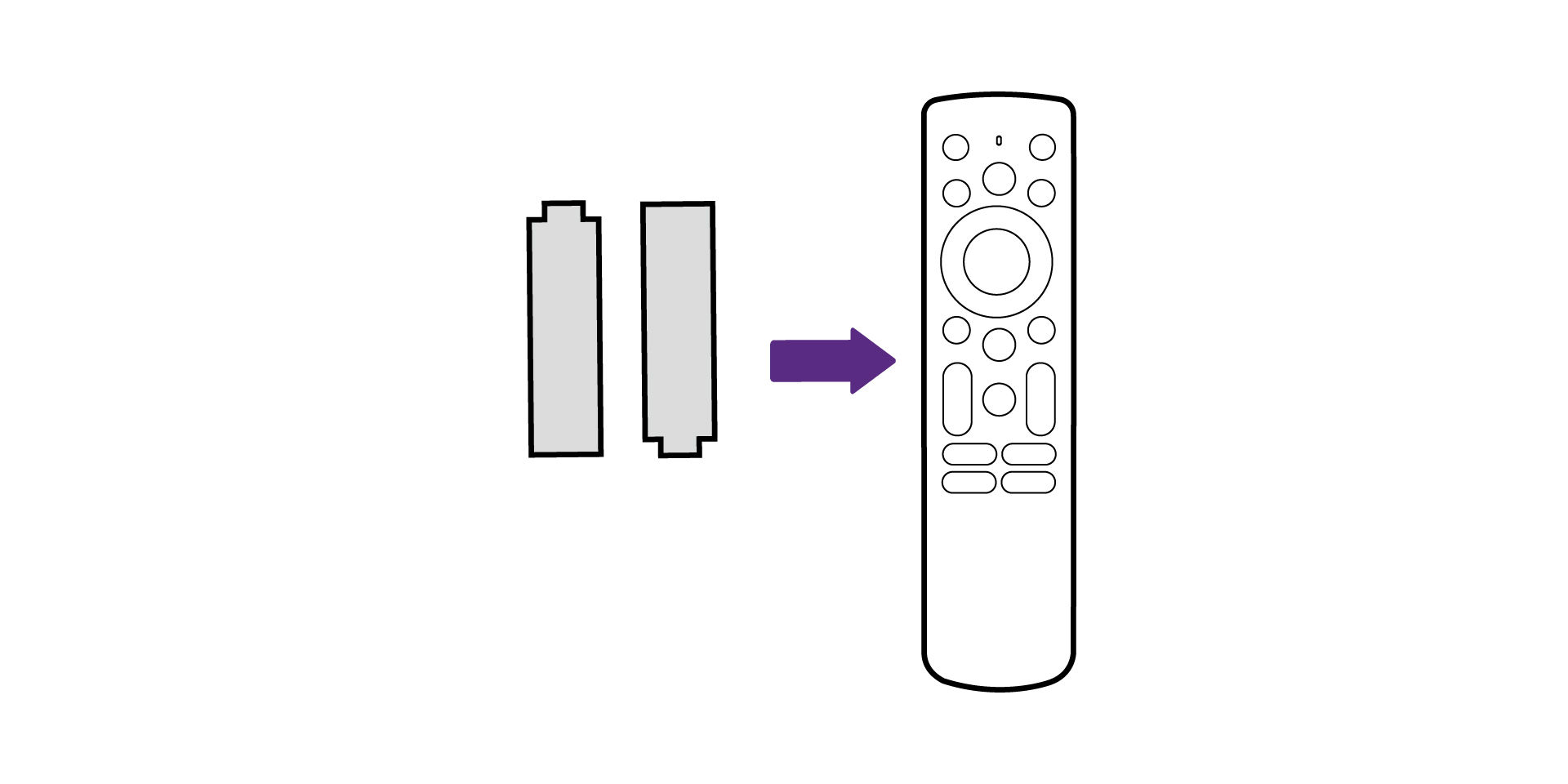 Install the remote control's batteries.