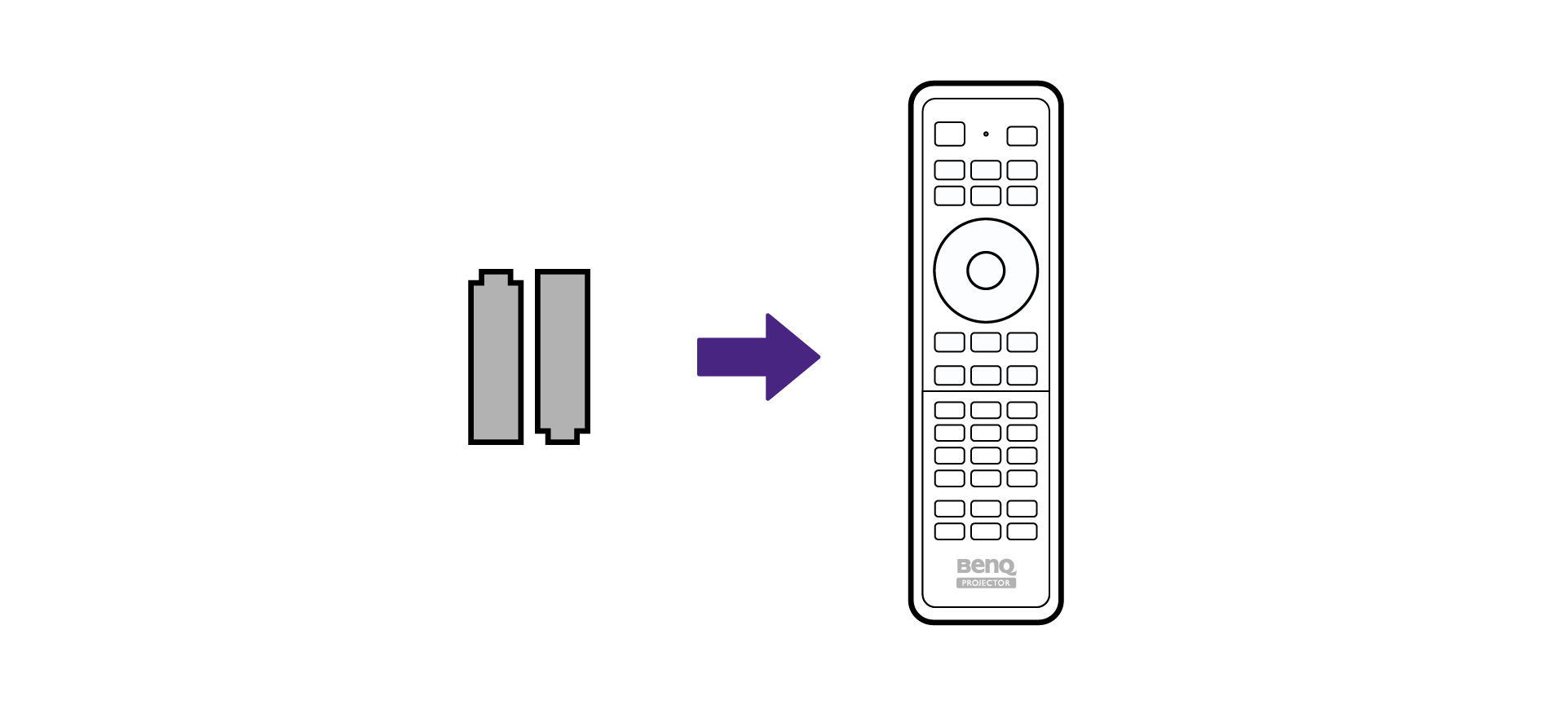 Insert the batteries into the remote.