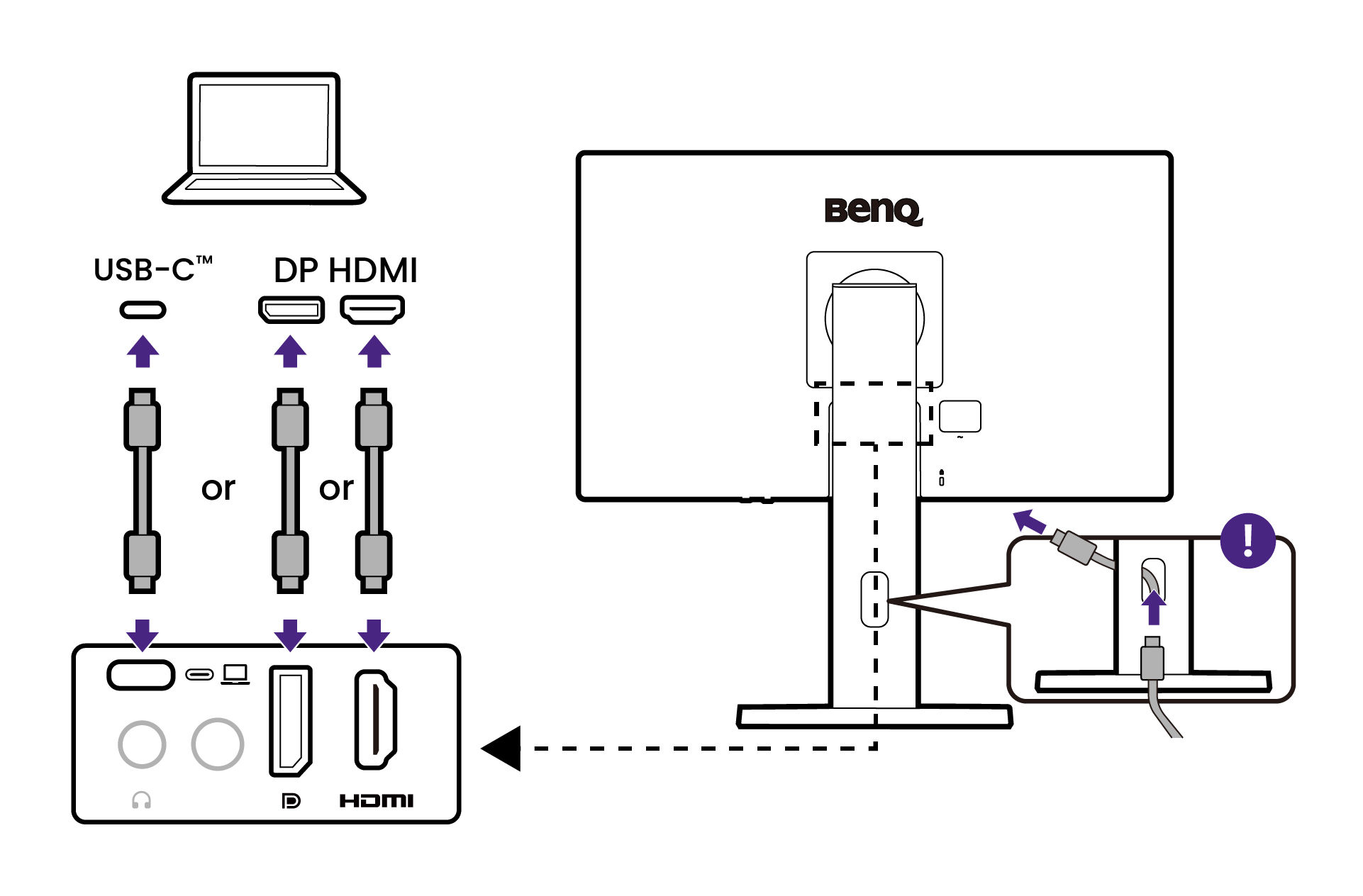Connect the PC video cable.