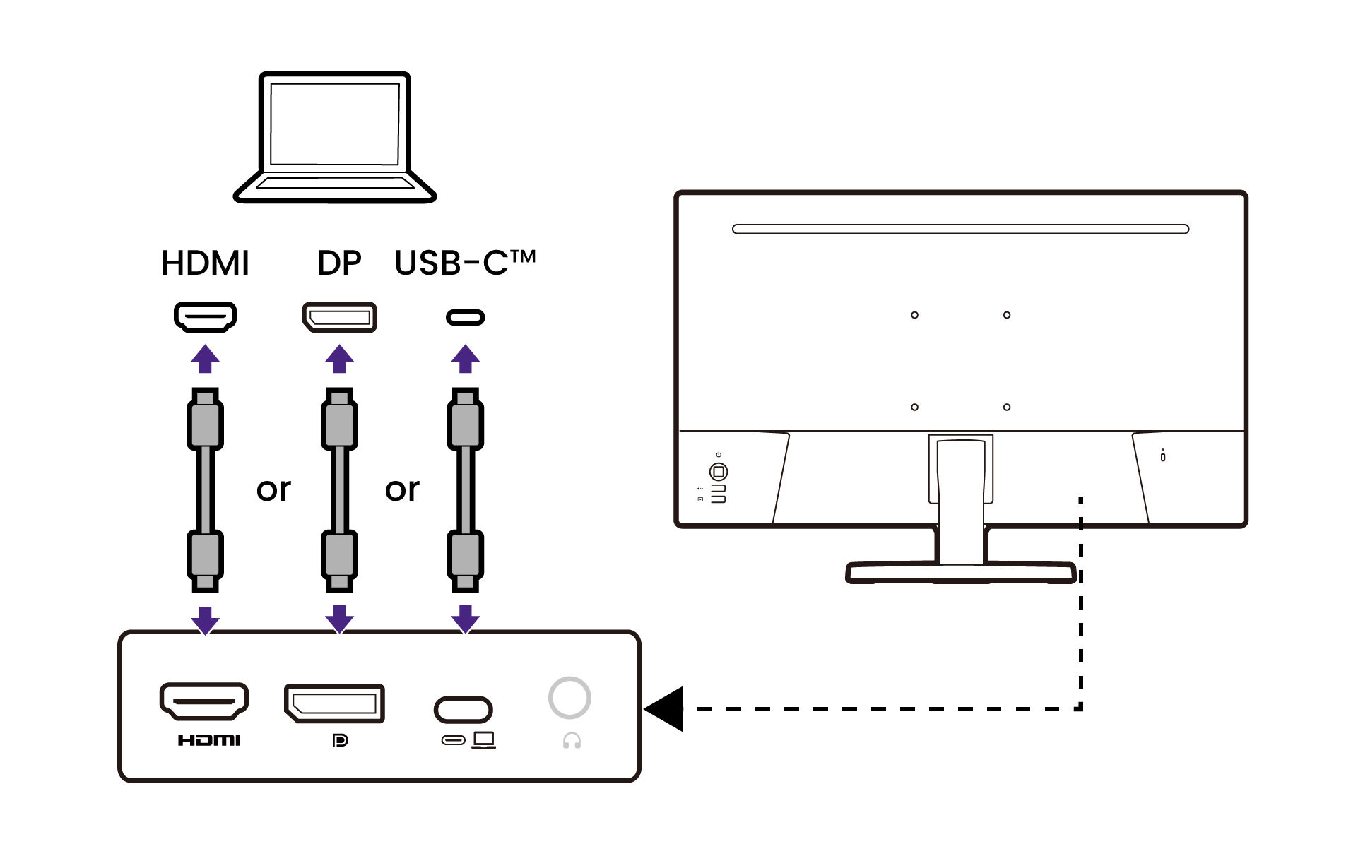Connect the PC video cable.