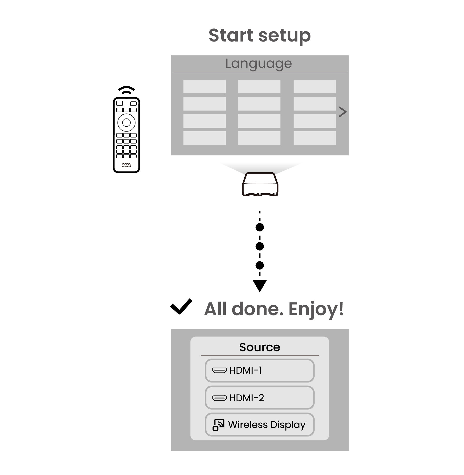 PRJ_AW30ST_online QSG