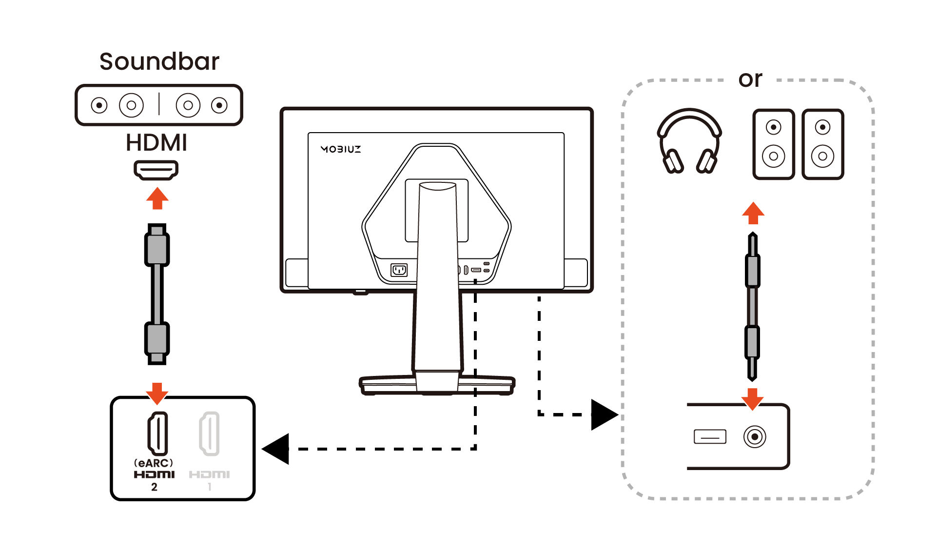 Connect the audio cable.