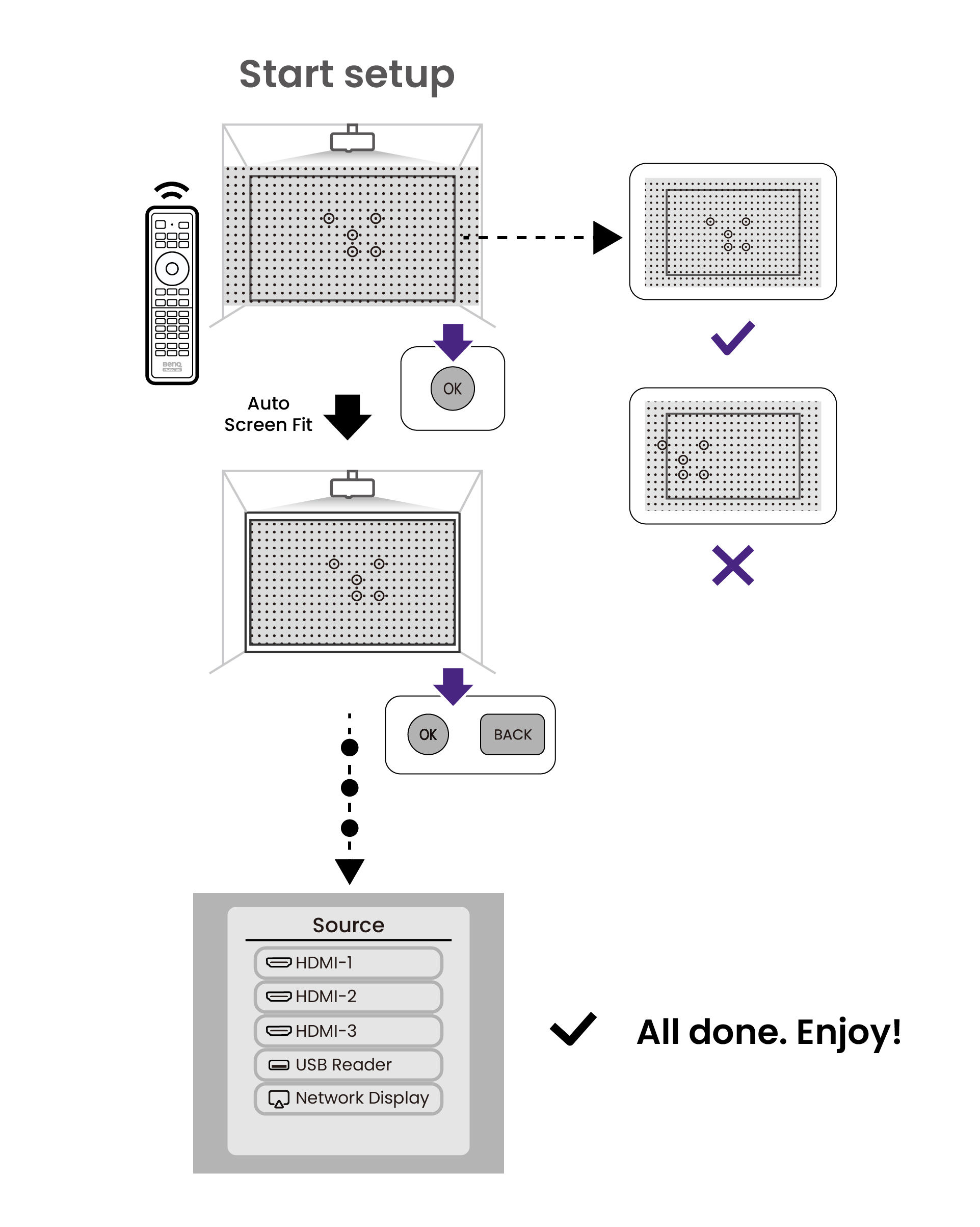 Complete the initial setup.