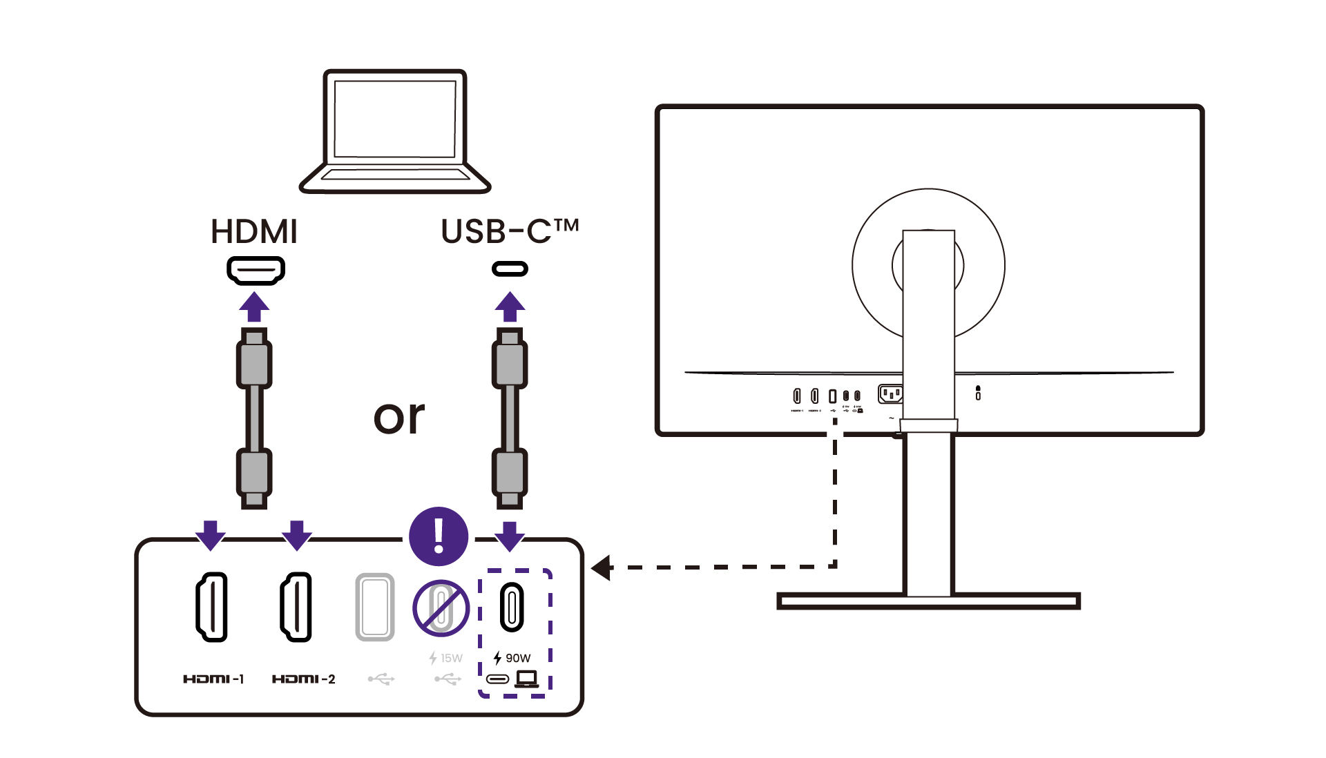 Connect the PC video cable.