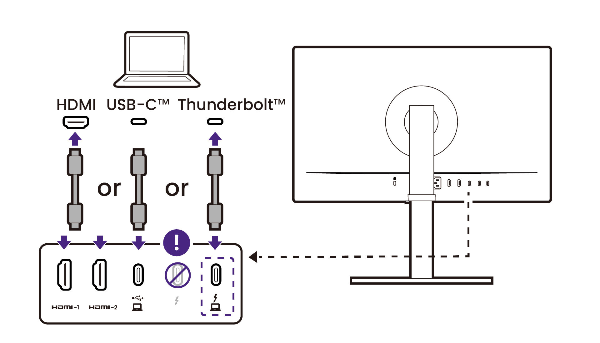 Connect the PC video cable.