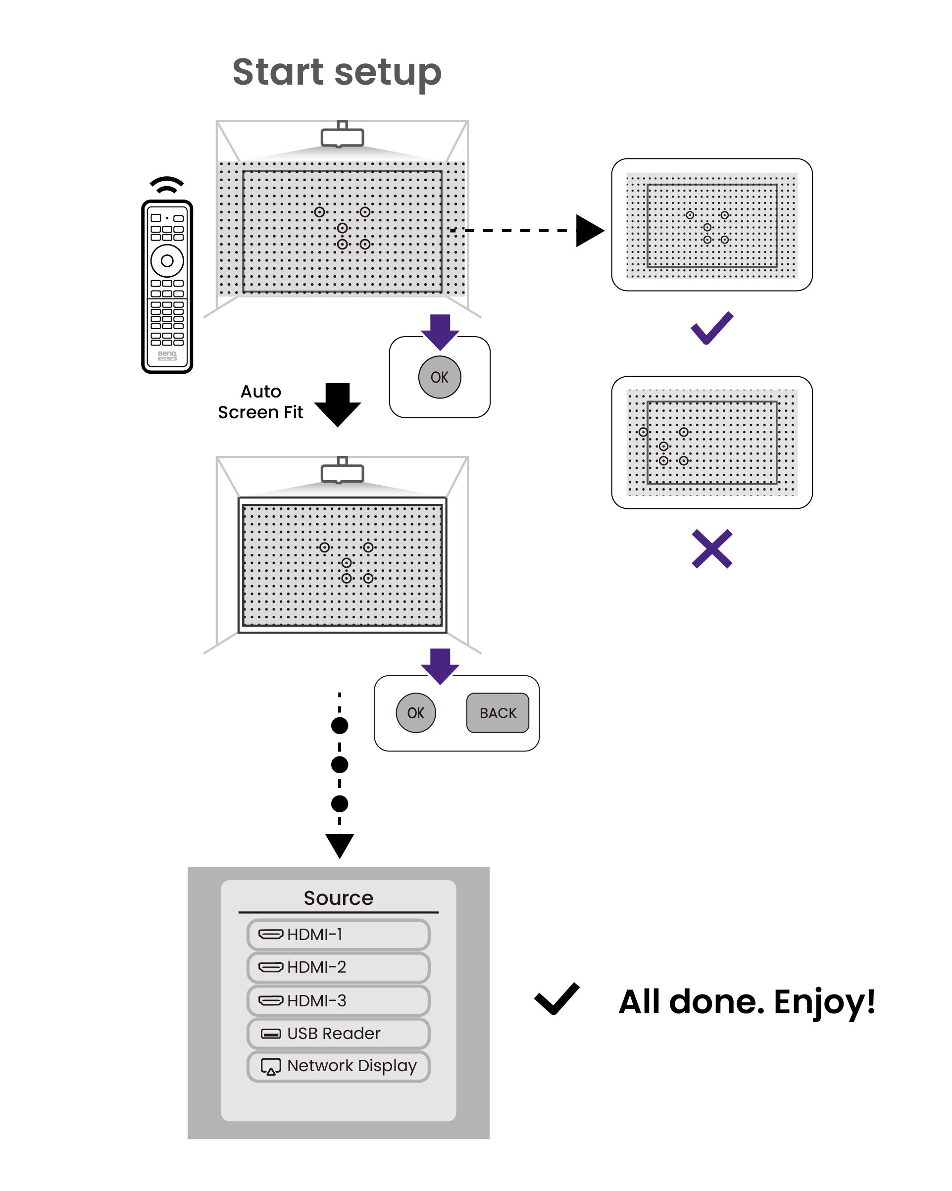 Complete the initial setup.