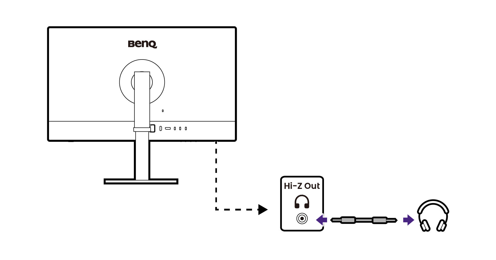 Connect the headphone.