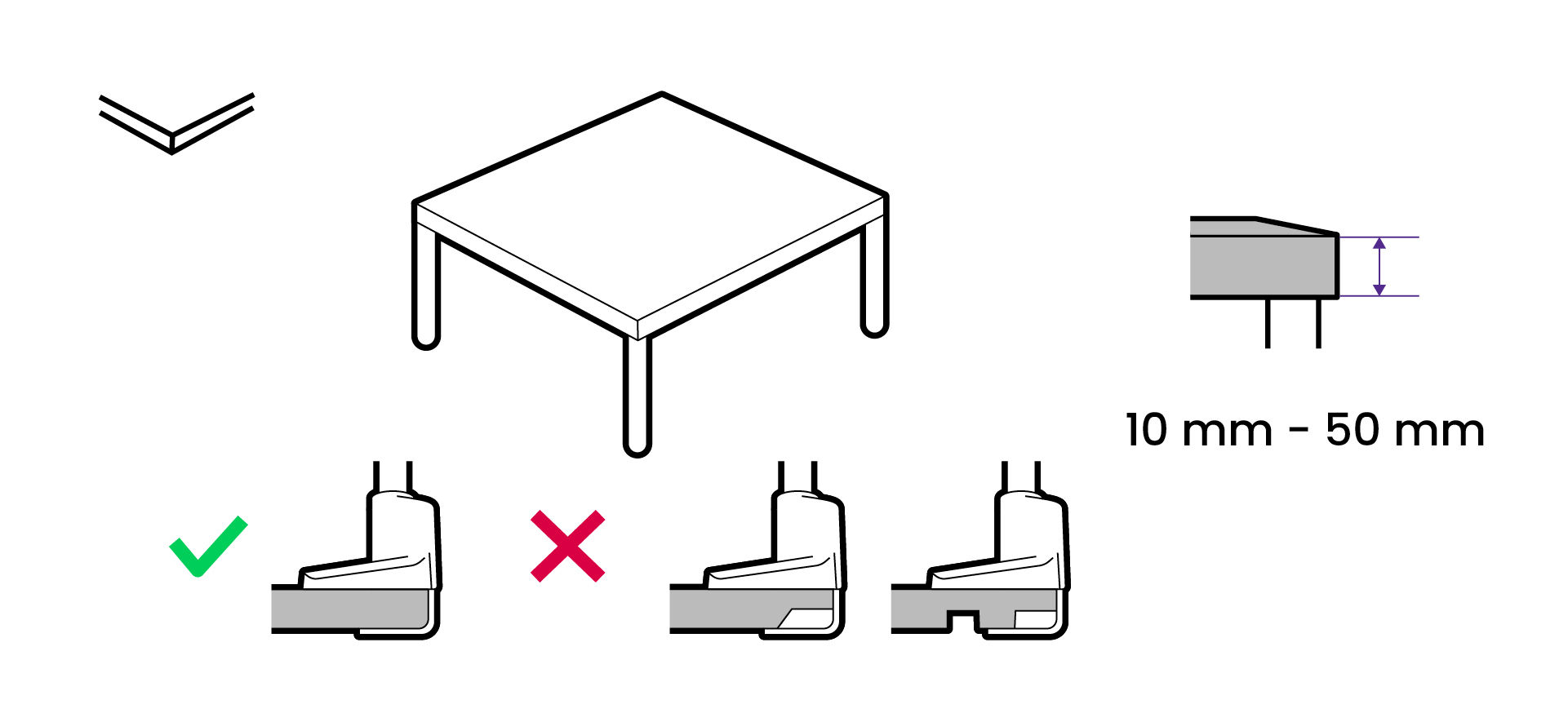 Clamp mounting environment.