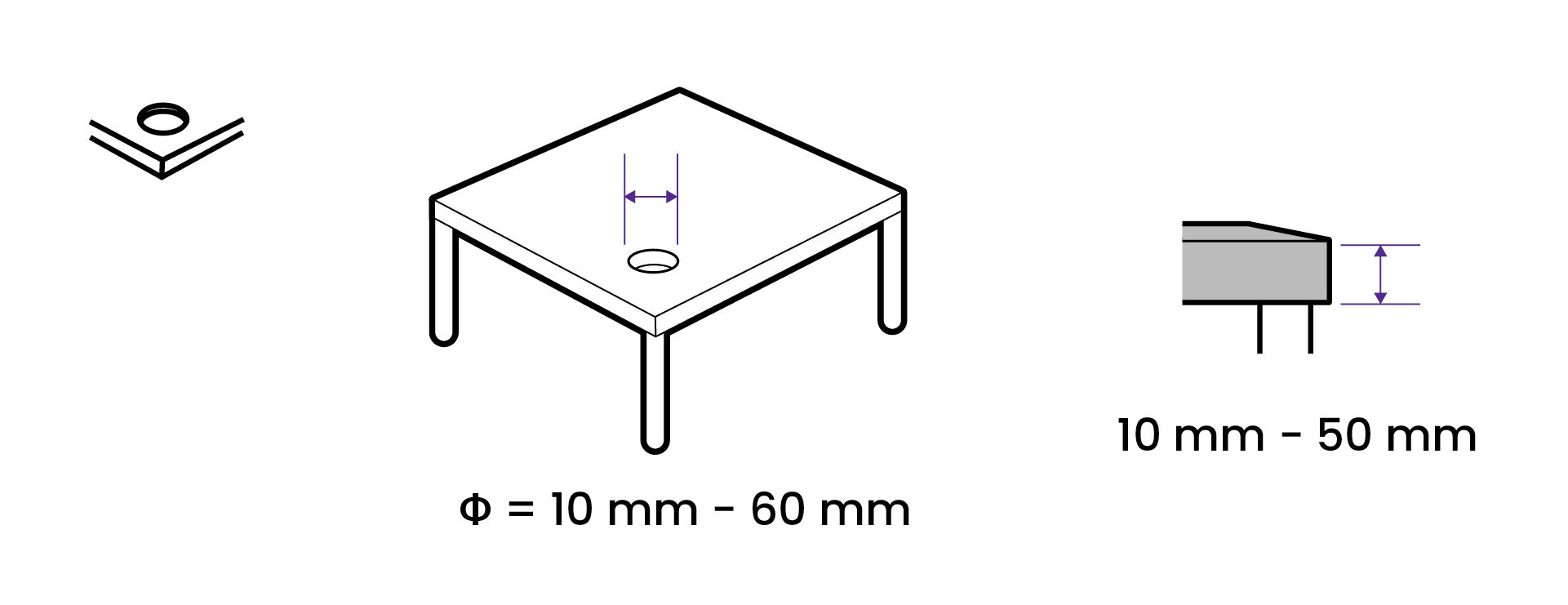 Grommet mounting environment.