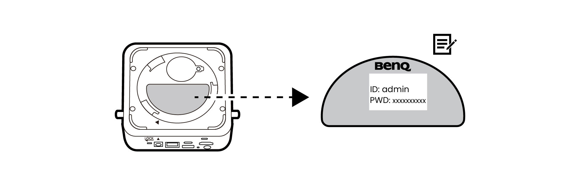 Password for web management