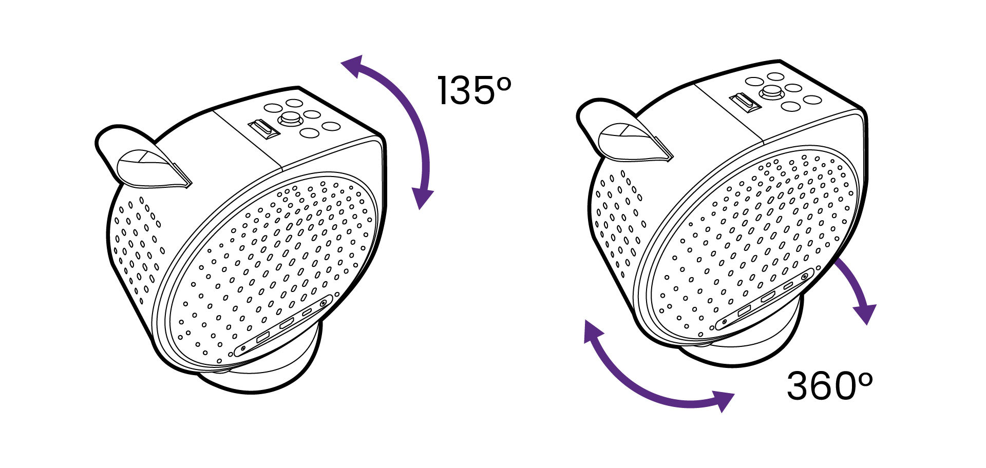 Adjust projection angle.