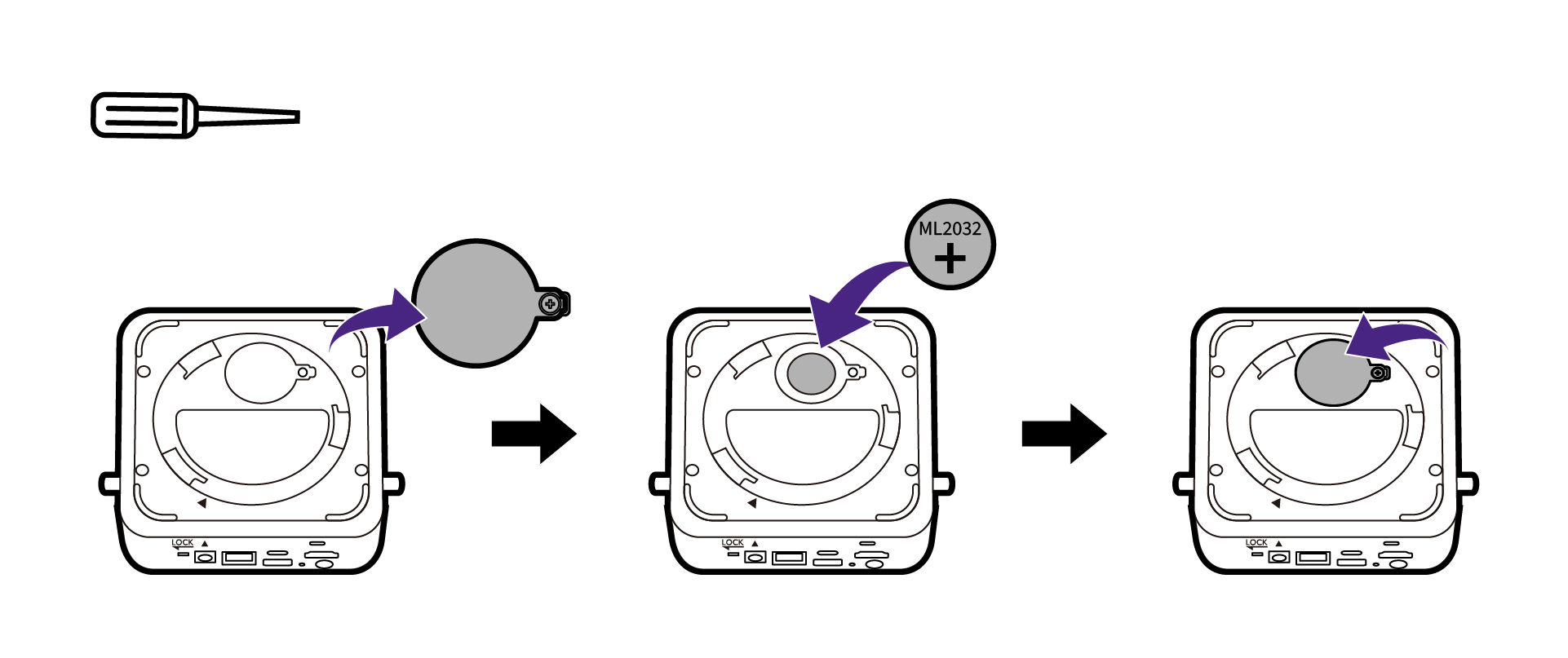 Install battery for Receiver's time sync.