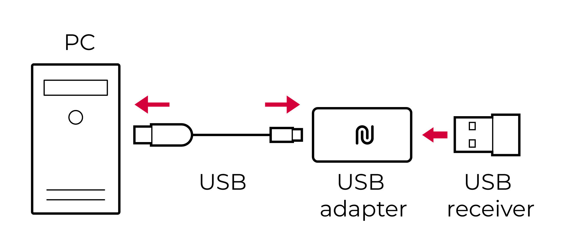 FK2_online_JJ_updated