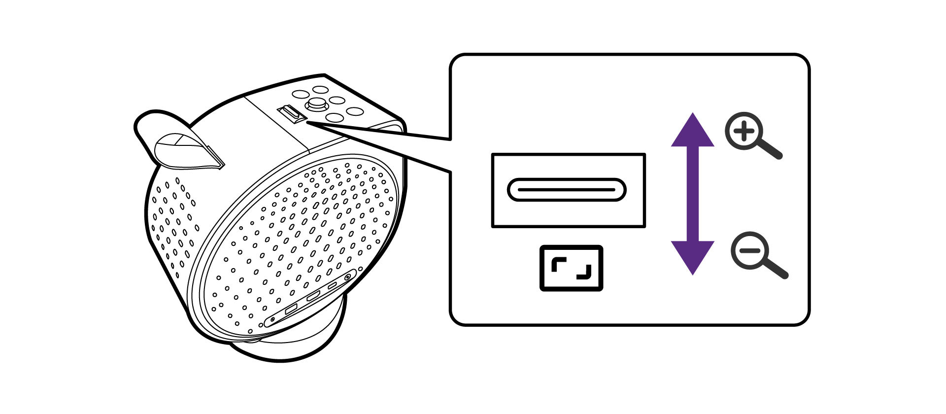 Adjust projection size.
